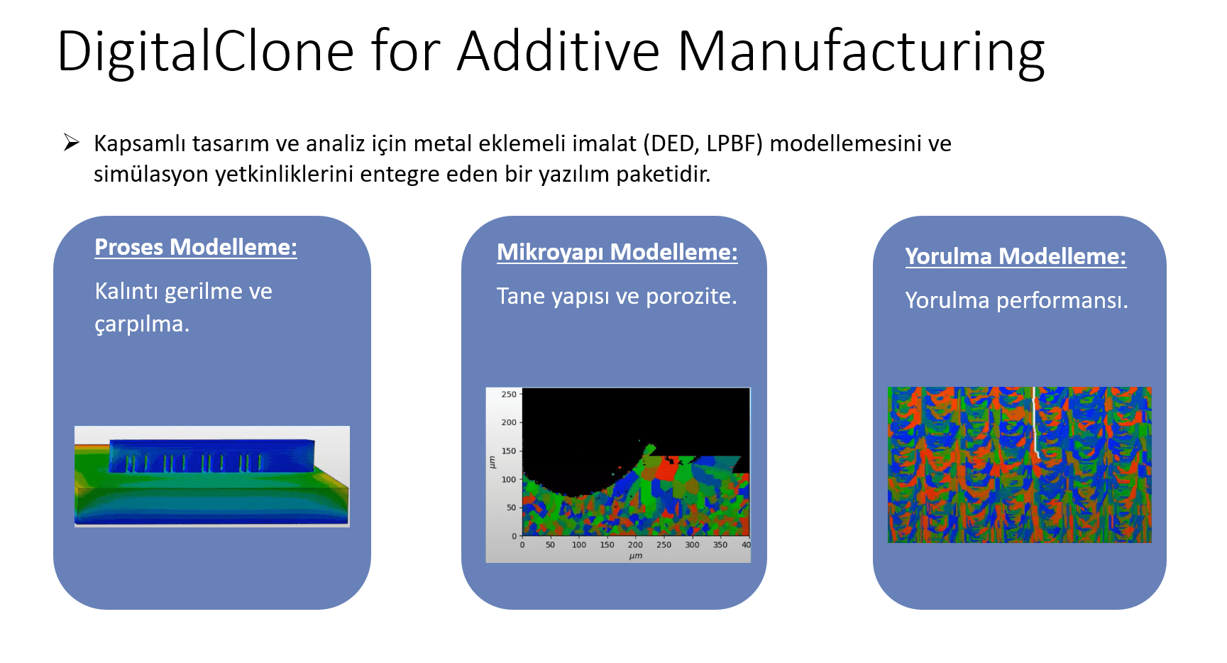 DigitalClone for Additive Manufacturing2